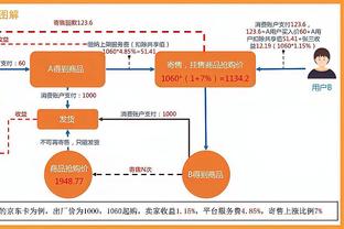 可恶？韩媒嘲讽国足：被排名106的对手打了20脚门，史无前例